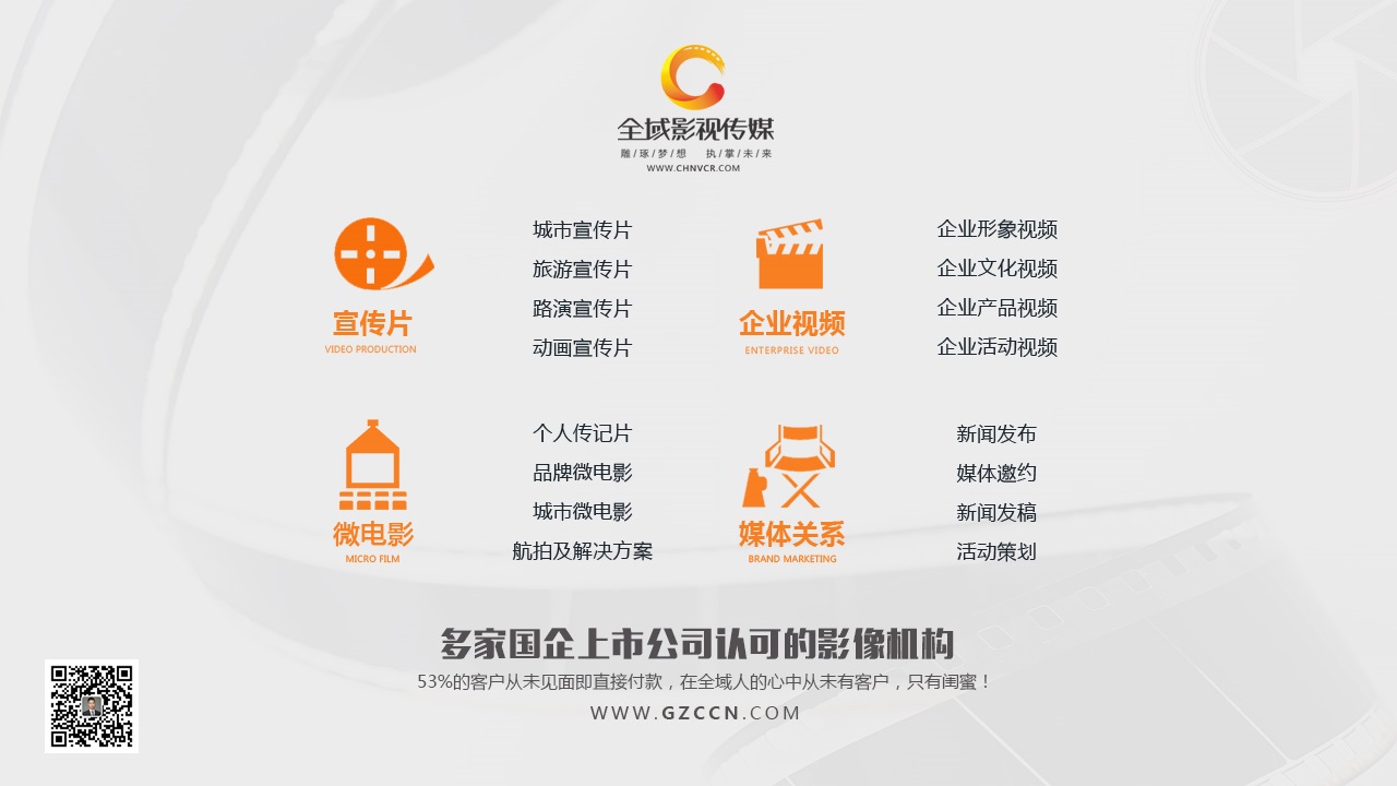 视频营销|助力旺季提高流量和转化率的关键钥匙!